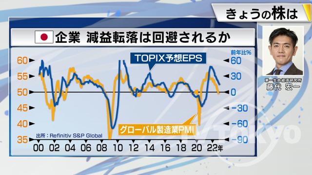 2022年11月25日 画像7