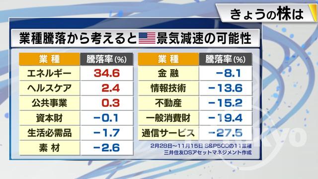 2022年11月18日 画像4