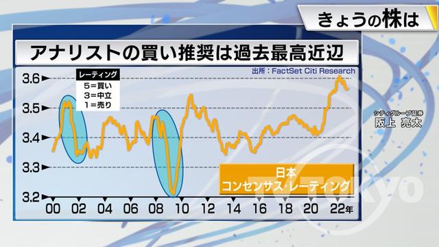 2022年11月16日 画像7