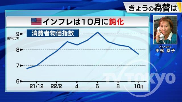 2022年11月18日 画像1