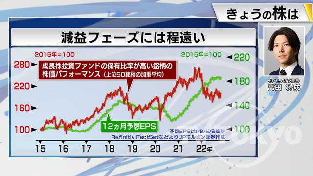 2022年11月02日 画像7