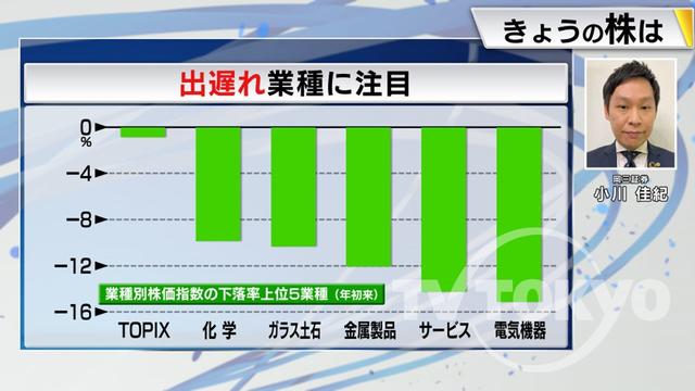 2022年11月14日 画像1