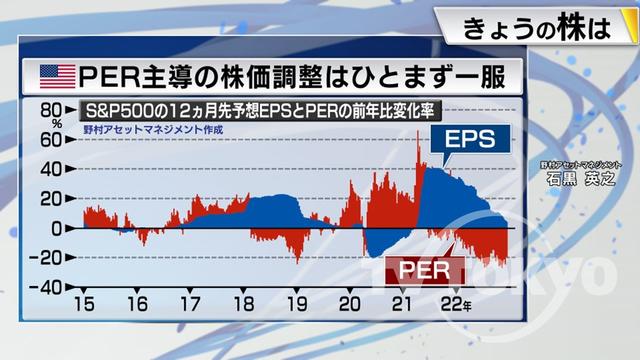 2022年11月24日 画像6