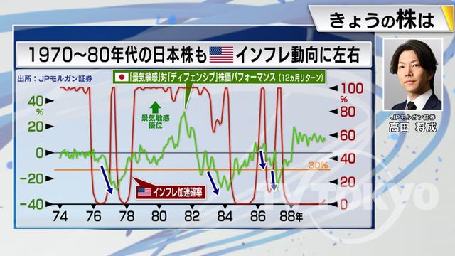 2022年11月30日 画像6