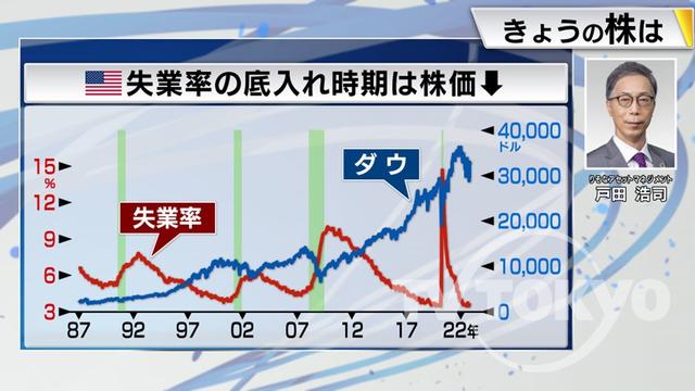 2022年11月15日 画像7