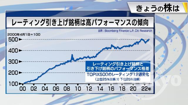 2022年11月16日 画像8