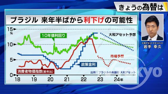 2022年11月08日 画像2