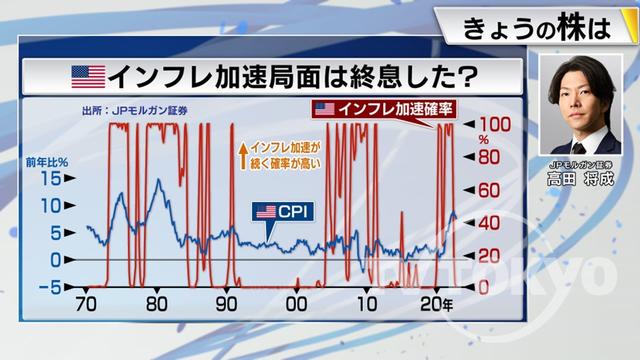 2022年11月30日 画像4