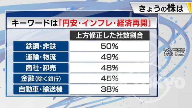 2022年11月08日 画像6