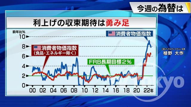 2022年11月28日 画像1