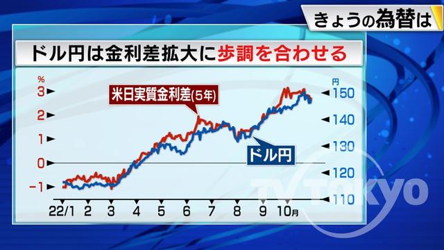 2022年11月01日 画像4