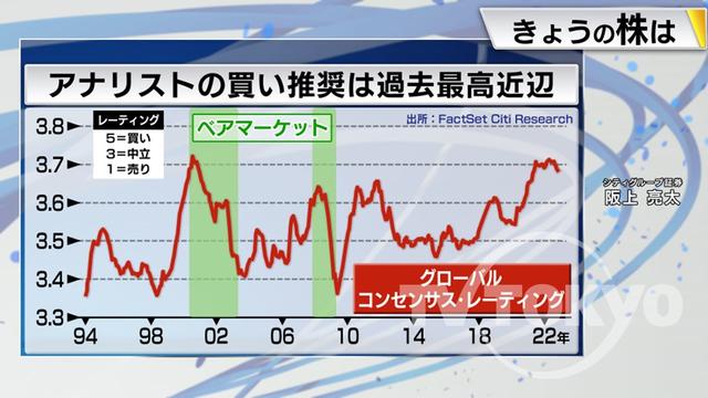 2022年11月16日 画像5