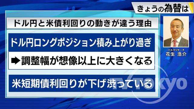 2022年11月24日 画像3