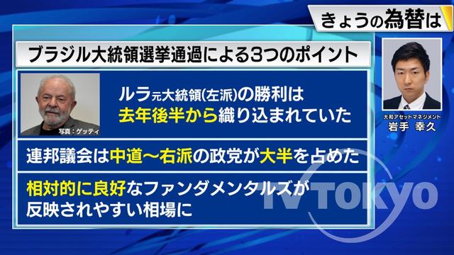 2022年11月08日 画像1