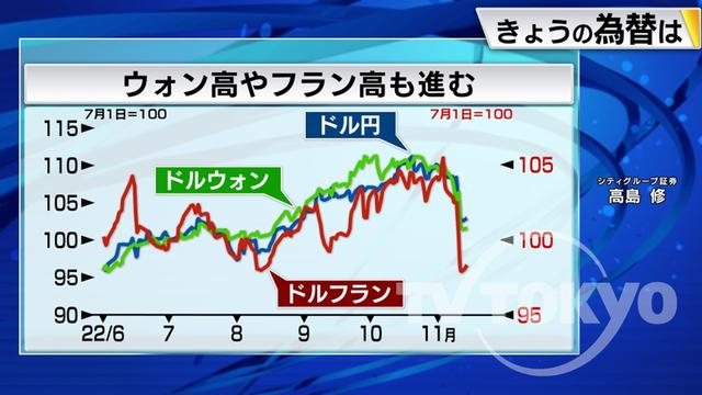 2022年11月15日 画像2