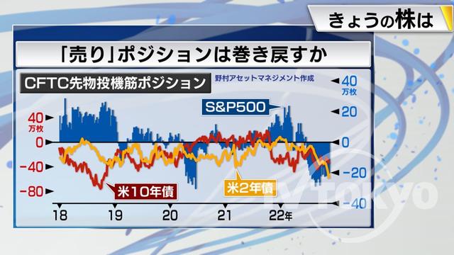 2022年11月24日 画像8