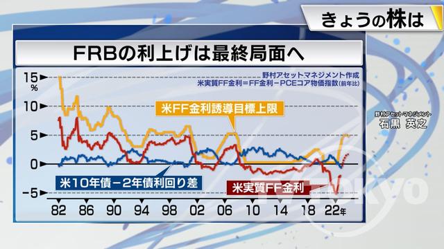 2022年11月24日 画像7