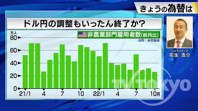 2022年11月24日 画像5