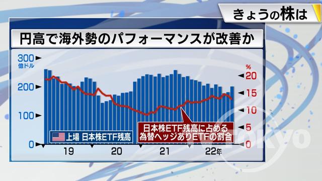 2022年12月16日 画像6