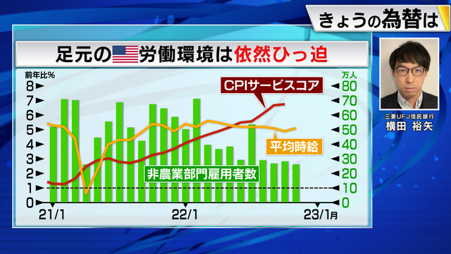 2022年12月09日 画像2