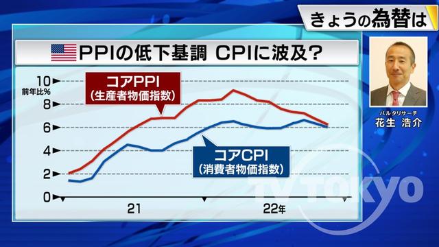 2022年12月15日 画像2