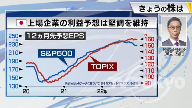 2022年12月14日 画像4