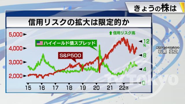 2022年12月15日 画像5