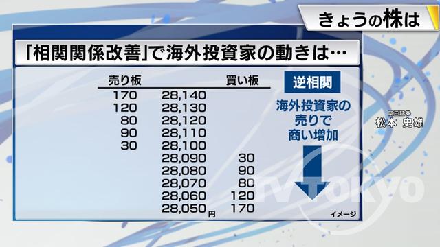 2022年12月01日 画像8