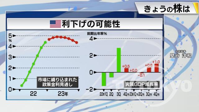 2022年12月19日 画像5