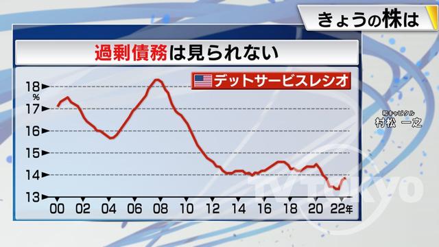 2022年12月22日 画像8