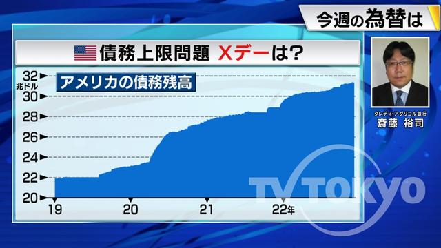 2022年12月12日 画像3