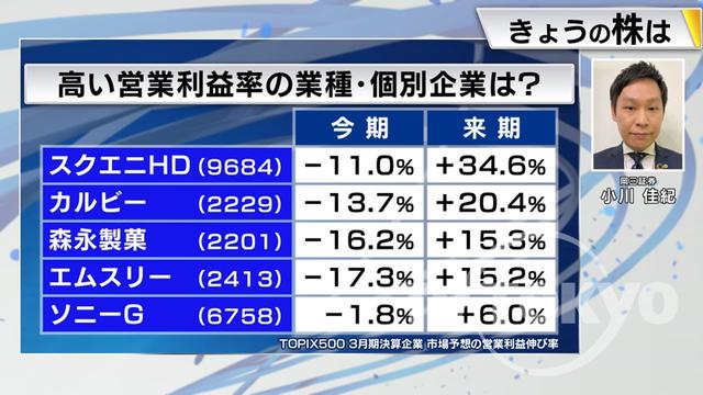 2022年12月26日 画像7