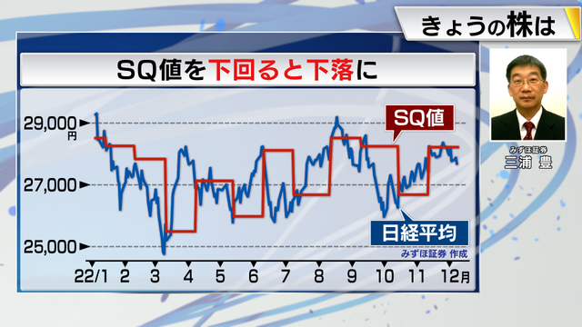 2022年12月08日 画像7