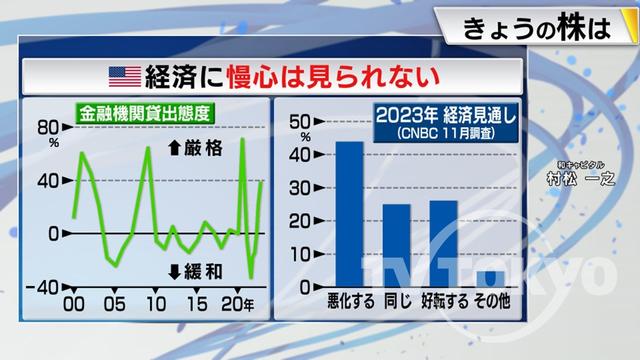 2022年12月22日 画像7