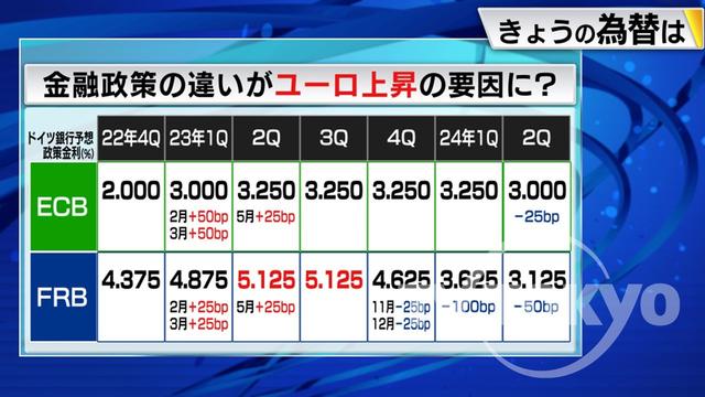 2022年12月21日 画像3