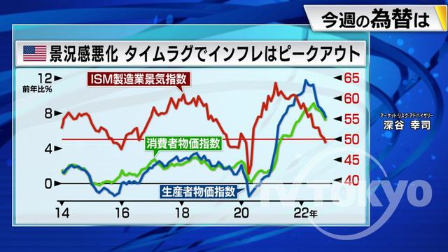 2022年12月26日 画像1