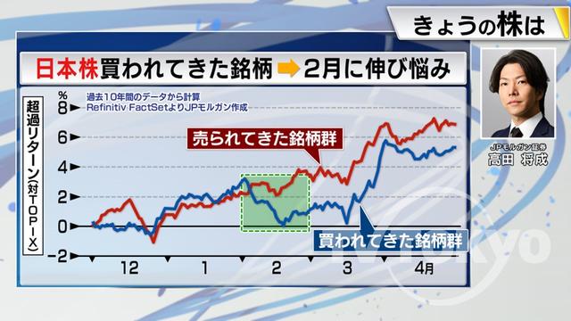 2022年12月27日 画像3