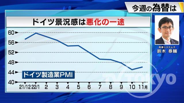 2022年12月05日 画像4