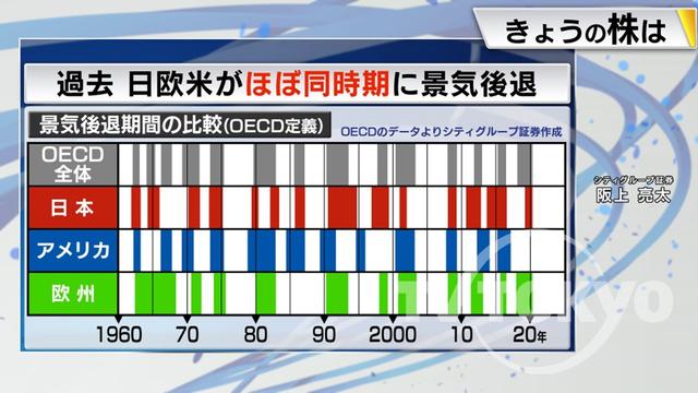 2022年12月12日 画像4