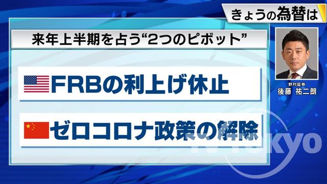 2022年12月06日 画像1