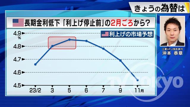 2022年12月20日 画像4