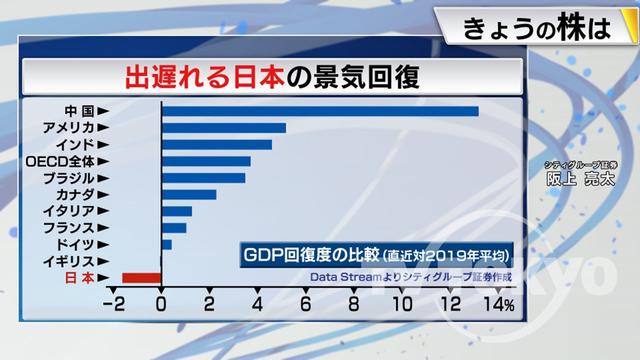 2022年12月12日 画像6