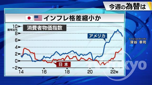 2022年12月26日 画像2