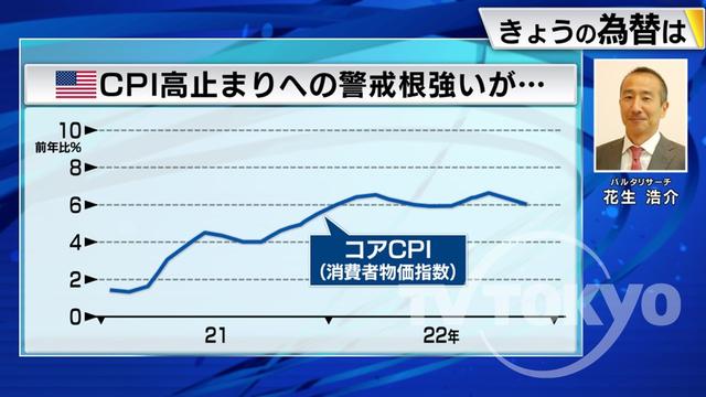 2022年12月15日 画像1