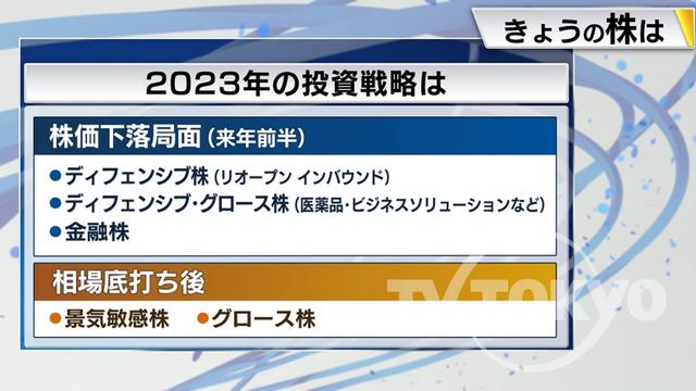 2022年12月05日 画像9