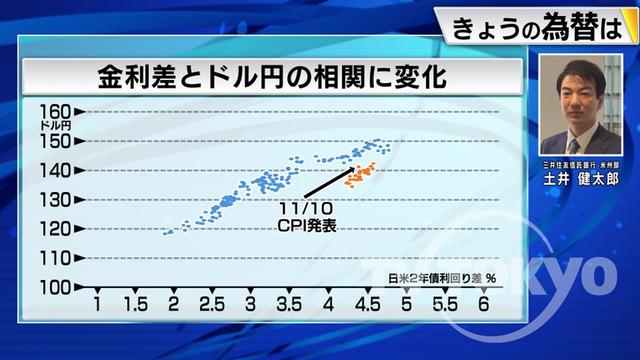 2022年12月16日 画像3