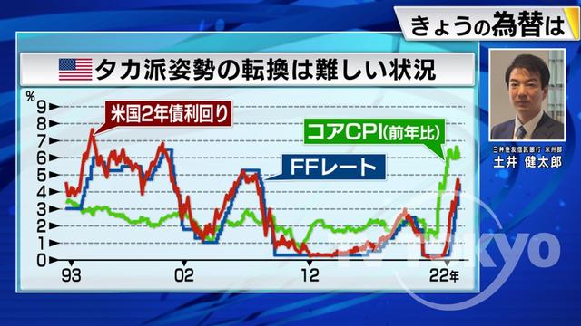 2022年12月16日 画像2