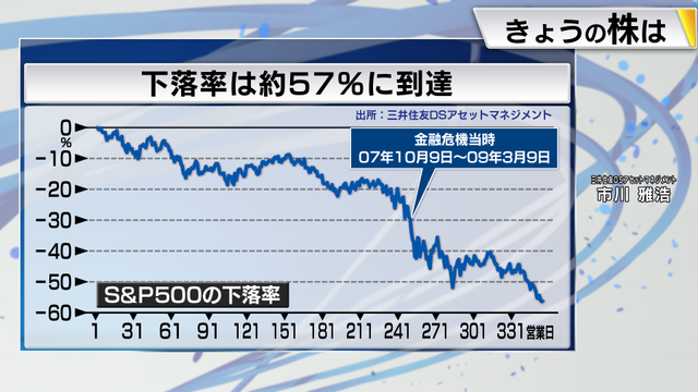 2022年12月09日 画像4