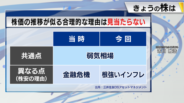 2022年12月09日 画像6