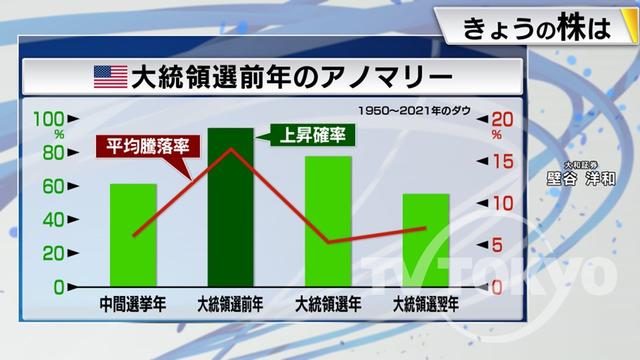 2022年12月19日 画像6